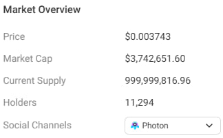 RizzOn_SOL's tweet photo. 11,000 $RIZZ holders in first 7 hours and numbers only growing🔥🔥🔥

We are for long term here. Next target is 50,000 holders in next days🐳 https://t.co/XQ9H1qSVM9
