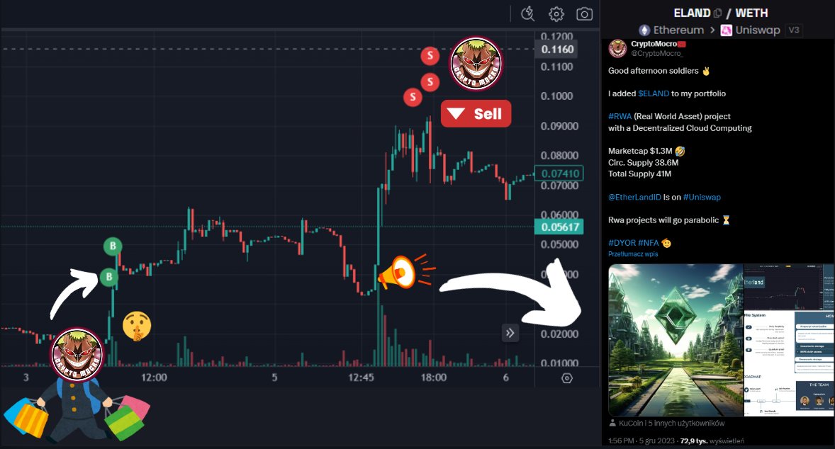 Mini Krypto ☯️ tweet media