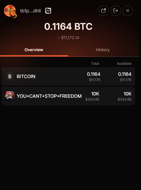 lexi_rh's tweet photo. @Saturn_btc bc1prfjm58hjgdf090caagh02tcnv3plnfy06kj4ul3cpt4uff5r64psdsmc9s https://t.co/J4hfwlEV4E