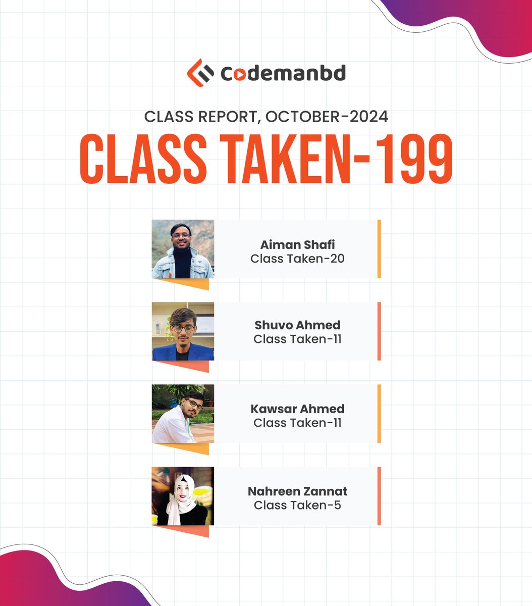 codemanbd's tweet image. 🧑‍🏫👩‍🏫 অক্টোবর&apos;২০২৪ মাসে কোডম্যানবিডি এর মেন্টররা টোটাল ১৯৯ টি লাইভ ক্লাস নিয়েছে। ধন্যবাদ কোডম্যানবিডি এর মার্কেট এক্সপার্ট মেন্টরদের, আমাদের স্টুডেন্ট এর স্কিল ডেভেলপমেন্টে প্রতিনিয়ত অবদান রাখার জন্য।
---
#Codemanbd | #Mentors | #LiveClass