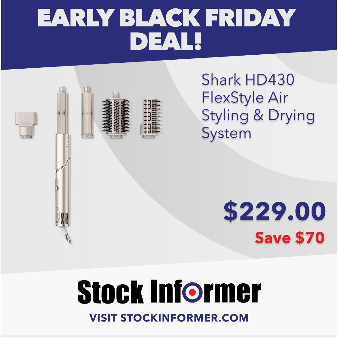 Stock Informer USA tweet media