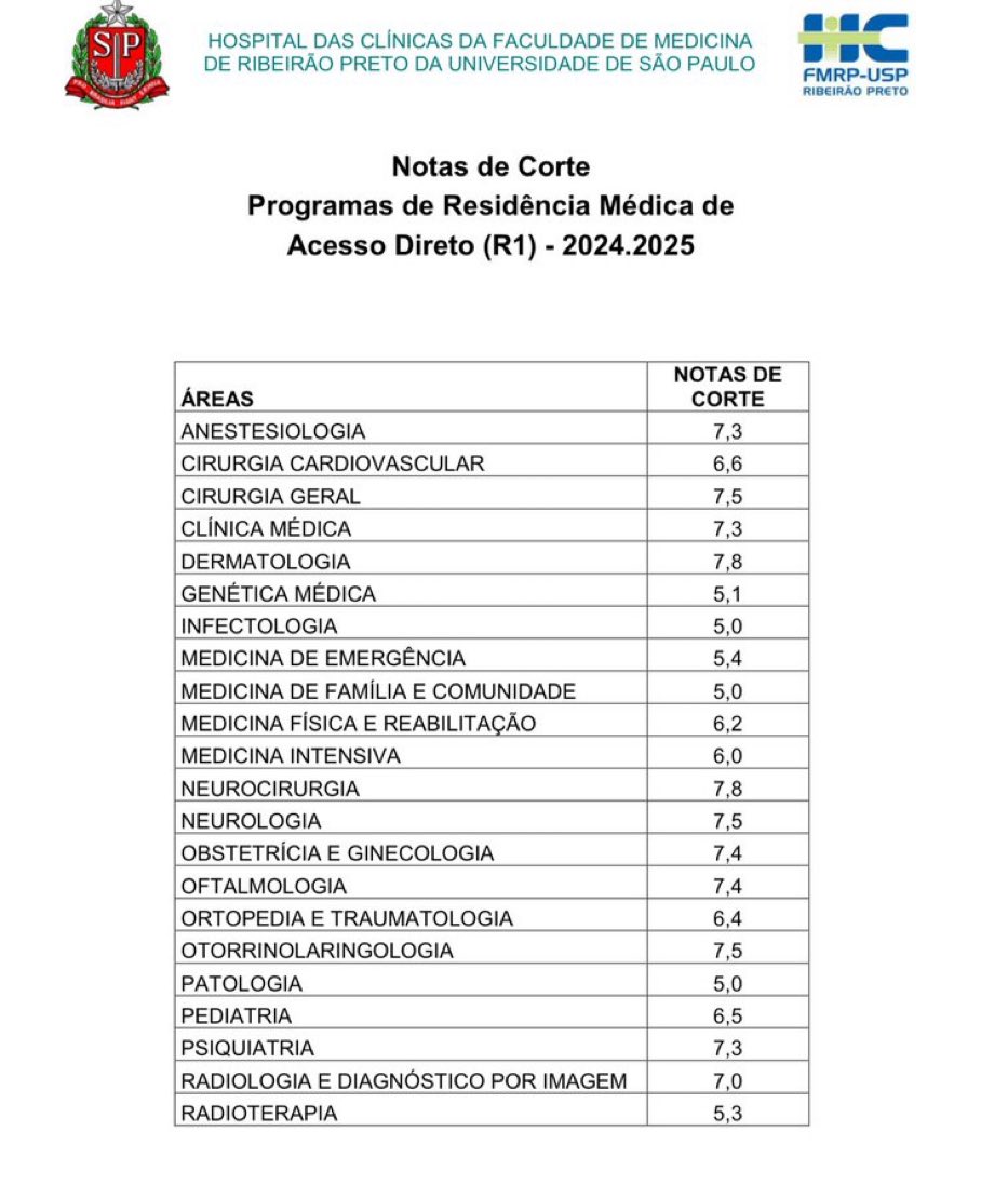 jp_fcruz's tweet image. 🕊️🕊️🕊️🕊️🕊️🕊️🕊️🕊️🕊️🕊️🕊️🕊️