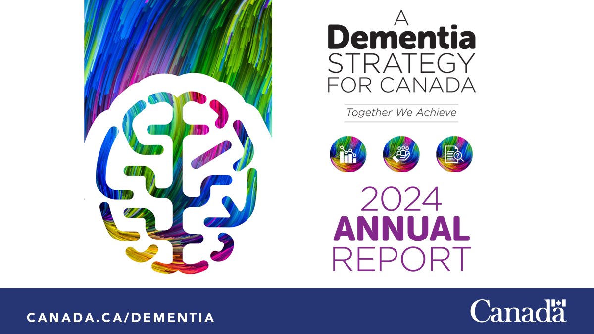 GovCanHealth's tweet photo. The Government of Canada works closely with many organizations to support people living with #dementia.

Learn about dementia projects taking place across Canada in the 2024 Report to Parliament: https://t.co/2uyz862XGt https://t.co/YMeGe73qo1