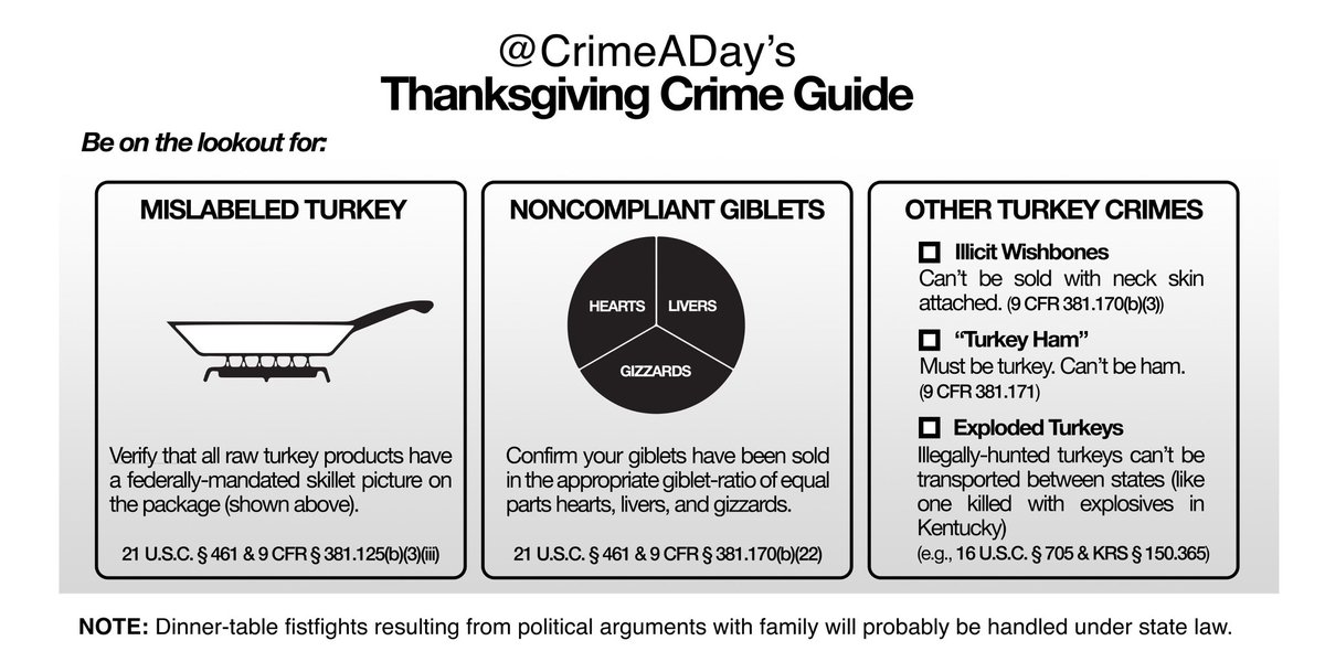 Happy Thanksgiving. Remember: judges aren’t back in court until tomorrow morning for first appearances.