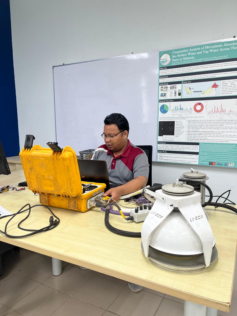 aques_my's tweet photo. Testing the LI-COR equipment for carbon flux measurements...
Getting ready for the upcoming Belawai fieldwork! 😎 https://t.co/f0S7Wg4Urf