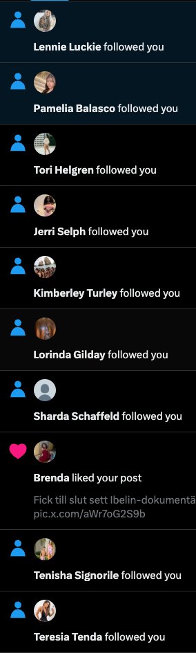 Hur går det med bot-problemet, Elon?