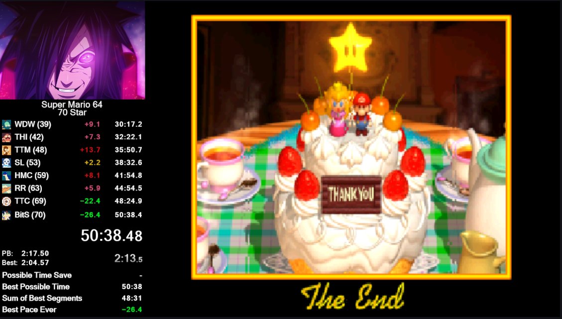 freelatas's tweet image. 50 👍