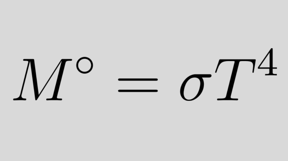 The Stefan–Boltzmann law describes the power radiated per unit area of a black body in terms of its temperature. It is a cornerstone in thermodynamics and astrophysics, providing a link between temperature and emitted radiation. ✍️