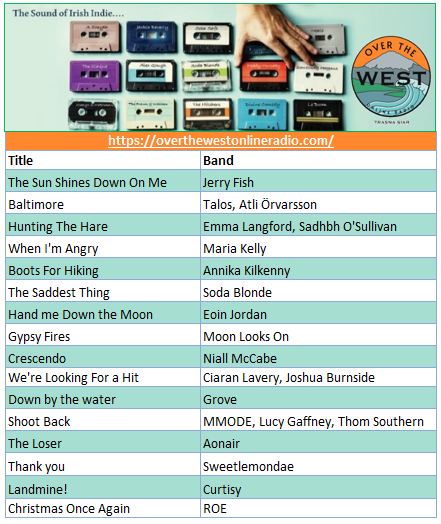 Ben McCormack Radio (@mccormackshow) on Twitter photo This Friday @ 8 PM, join me on Over the West Radio for the best in new Irish contemporary music!
Discover fresh sounds and hidden gems. Stream live online <a href="/otwonlineradio/">Over the West online Radio</a> <a href="/VivaJerryFish/">Jerry Fish</a> <a href="/thisistalos/">Talos</a> <a href="/AtliOrvarsson/">Atli Örvarsson</a> <a href="/ELangfordMusic/">Emma Langford</a> <a href="/mariakellymusic/">Maria Kelly</a> <a href="/annikakilkenny/">annika kilkenny</a> <a href="/sodablonde/">Soda Blonde</a> This Friday @ 8 PM, join me on Over the West Radio for the best in new Irish contemporary music!
Discover fresh sounds and hidden gems. Stream live online <a href="/otwonlineradio/">Over the West online Radio</a> <a href="/VivaJerryFish/">Jerry Fish</a> <a href="/thisistalos/">Talos</a> <a href="/AtliOrvarsson/">Atli Örvarsson</a> <a href="/ELangfordMusic/">Emma Langford</a> <a href="/mariakellymusic/">Maria Kelly</a> <a href="/annikakilkenny/">annika kilkenny</a> <a href="/sodablonde/">Soda Blonde</a>