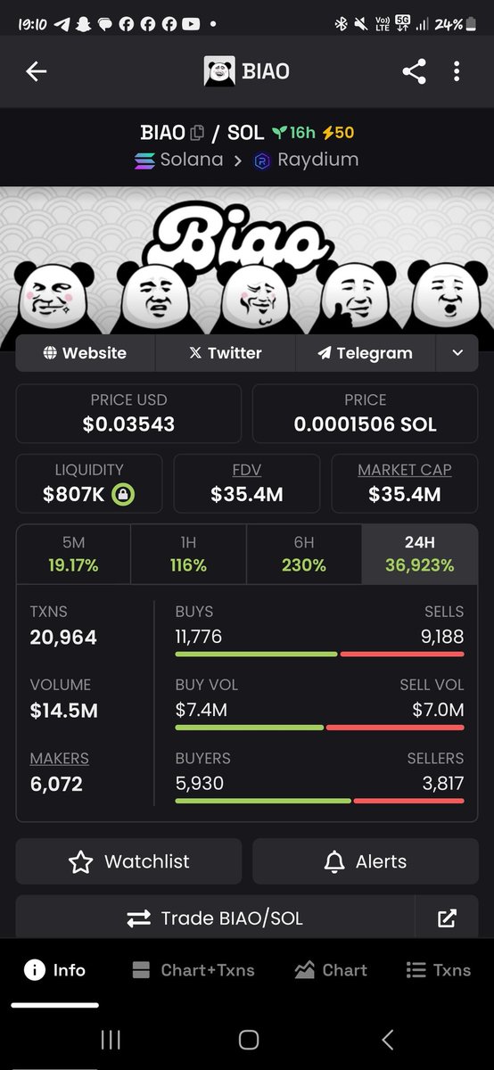 bull_bnb's tweet photo. Oh wow chinese meme season.
#Biao
Thanks
@moneylord 
@CryptoMarkETH 
Higher https://t.co/Vvv4VjYm5o