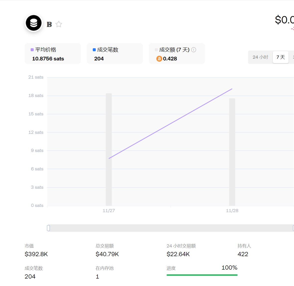 cryptist tweet media