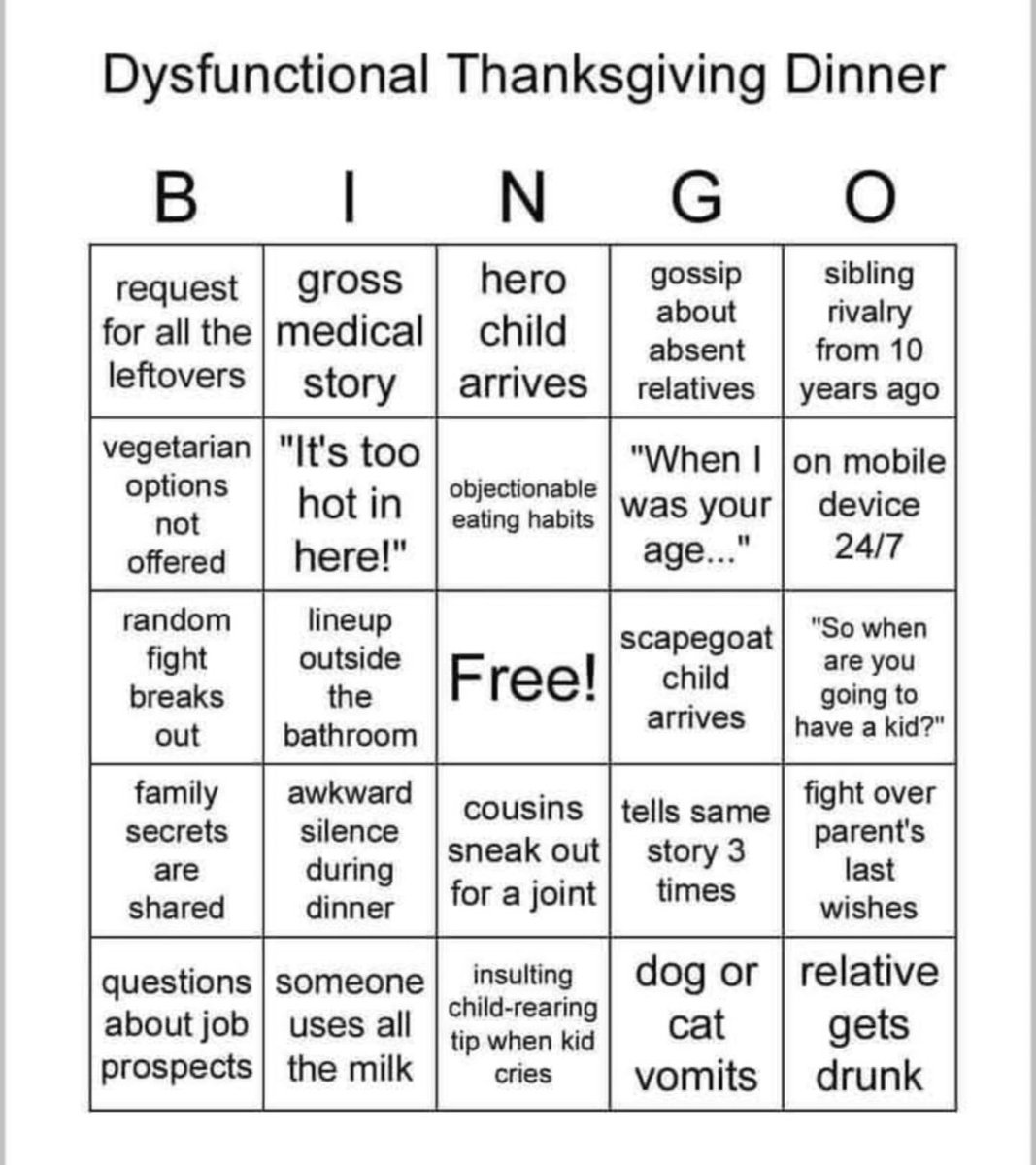 For those of you silly enough to head out &amp; spend the day with family....😉🤪😂