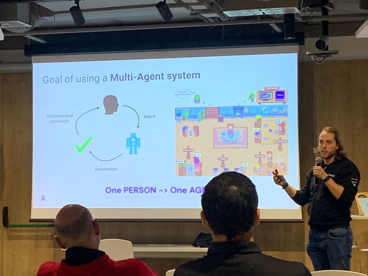 eric_bellet's tweet photo. Yesterday, I had the pleasure of speaking at Adevinta about how companies are leveraging Generative AI to innovate and transform their operations. 🌐 https://t.co/gobAVu6NJK