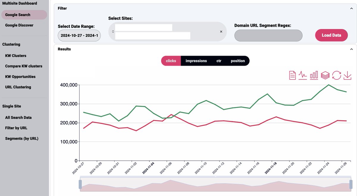 Aleyda Solis 🕊️ tweet media