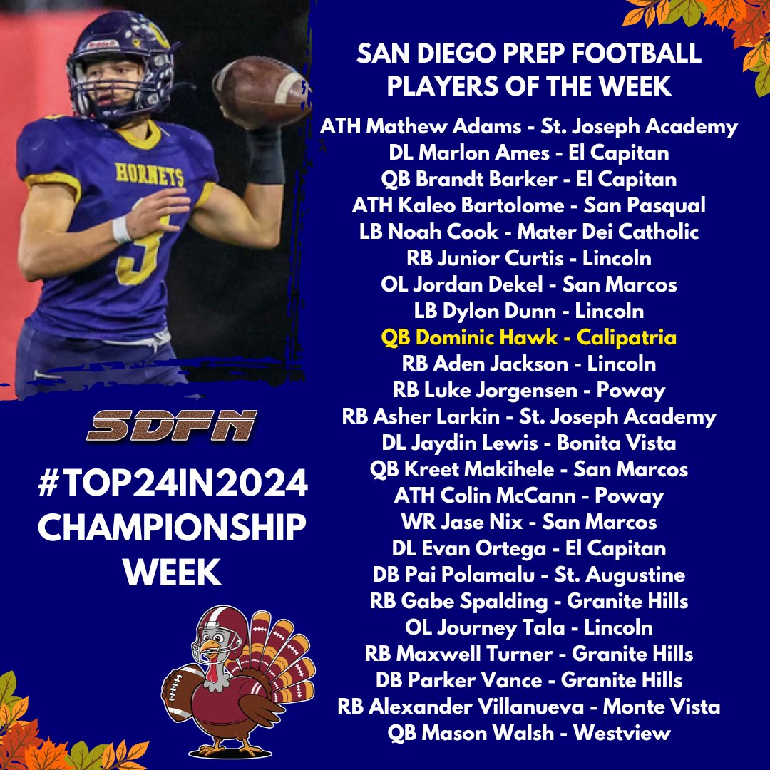 Ray from SDFN (@sdfootball) on Twitter photo San Diego Prep🏈: #Top24in2024
Players of the Week (Nov. 21-23)
📸 by <a href="/Nicole2Noel/">Nicole Noel Photography LLC</a>
ATH Mathew Adams - St. Joseph Academy
DL Marlon Ames - El Capitan
QB Brandt Barker - El Capitan
ATH Kaleo Bartolome - San Pasqual
LB Noah Cook - Mater Dei Catholic
RB Junior Curtis - Lincoln
OL San Diego Prep🏈: #Top24in2024
Players of the Week (Nov. 21-23)
📸 by <a href="/Nicole2Noel/">Nicole Noel Photography LLC</a>
ATH Mathew Adams - St. Joseph Academy
DL Marlon Ames - El Capitan
QB Brandt Barker - El Capitan
ATH Kaleo Bartolome - San Pasqual
LB Noah Cook - Mater Dei Catholic
RB Junior Curtis - Lincoln
OL