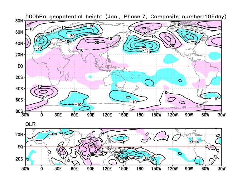 webberweather's tweet photo. We're going full throttle +TNH/-EPO (Hudson Bay Vortex - Alaskan ridge) pattern for the foreseeable future. 

Subseasonal boost from a slow-moving MJO event coupling to low-frequency forcing over the Maritime Continent & West Pacific will likely make this pattern even stronger near the end of December into January.

🥶☃️