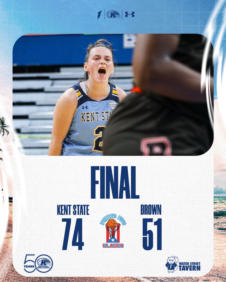 FINAL | Kent State 74, Brown 51

🏀 Mya Babbitt - 16 pts, 5 reb
🏀 Jenna Batsch - 13 pts
🏀 Tatiana Thomas - 12 pts, 5 reb, 3 stl, 2 blk
🏀 Dionna Gray - 12 pts, 5 ast

#GoFlashes⚡️