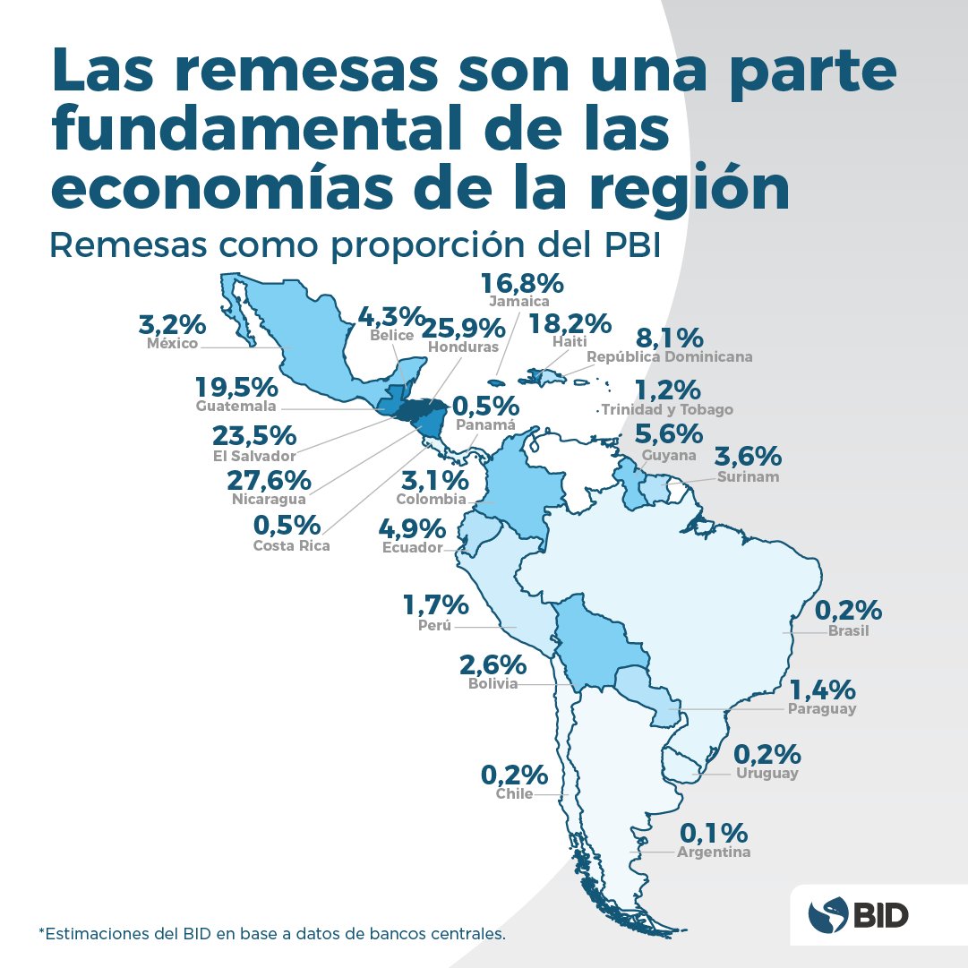 Felipe Muñoz Gómez tweet media