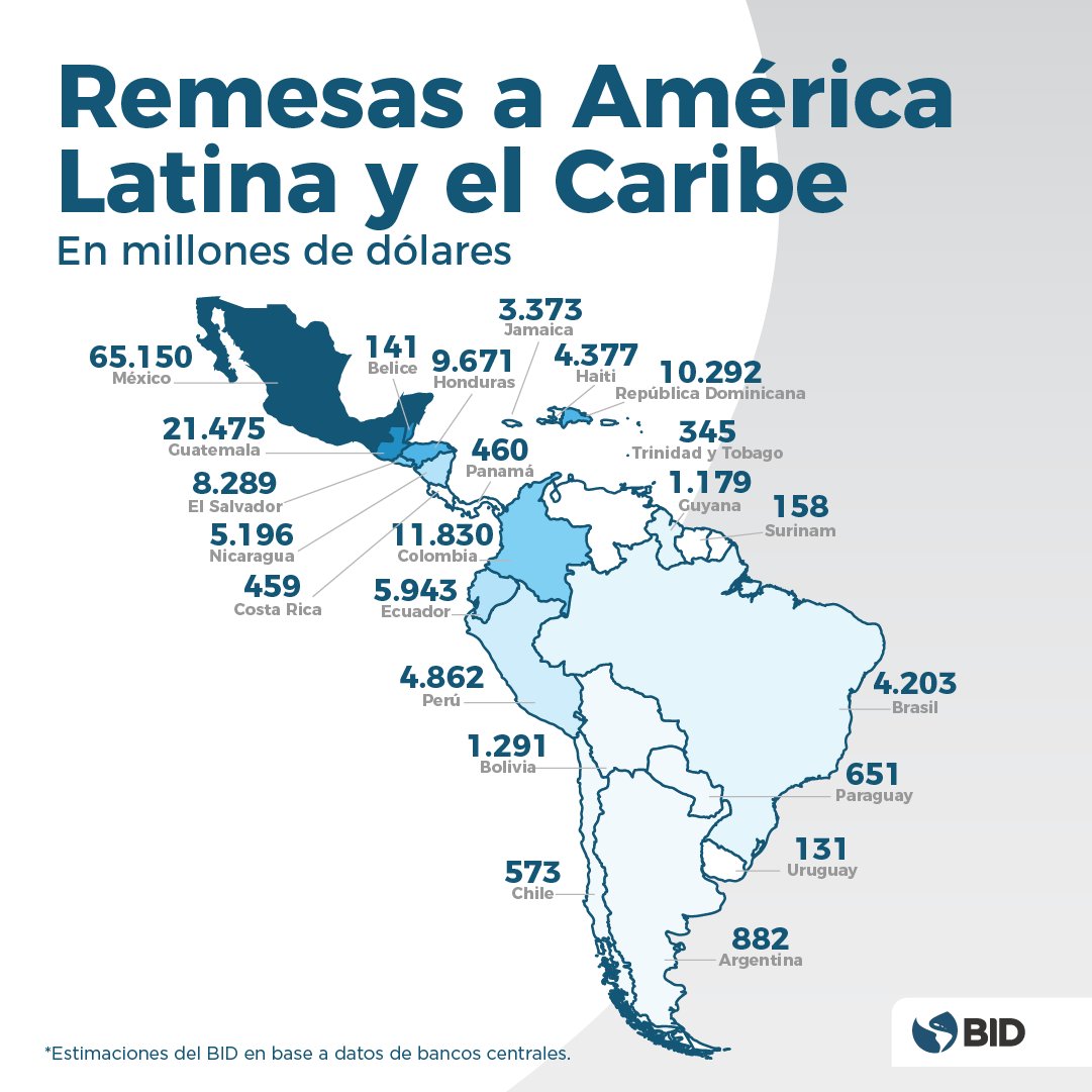 Felipe Muñoz Gómez tweet media