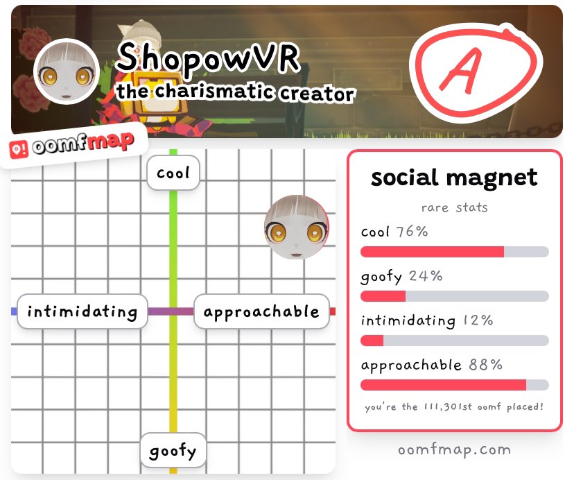 Shopow tweet media