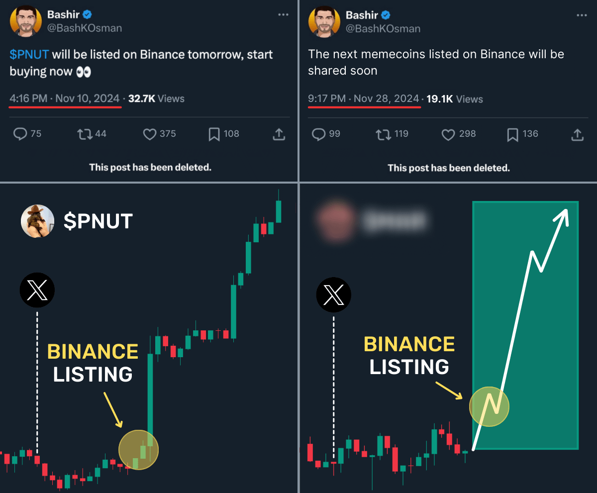 This insider knows EVERY Binance listing before it happens

He made 200x on $PNUT in one trade

Now he’s leaking what’s next

100x plays that could hit Binance soon 👇🧵