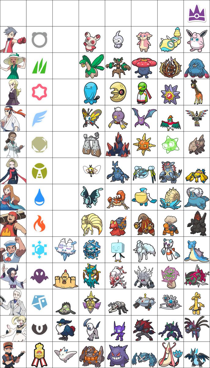 FanHoOh's tweet photo. Il mio Pokédex Personale. #FanHoOhDex https://t.co/wlpxfwHG5c