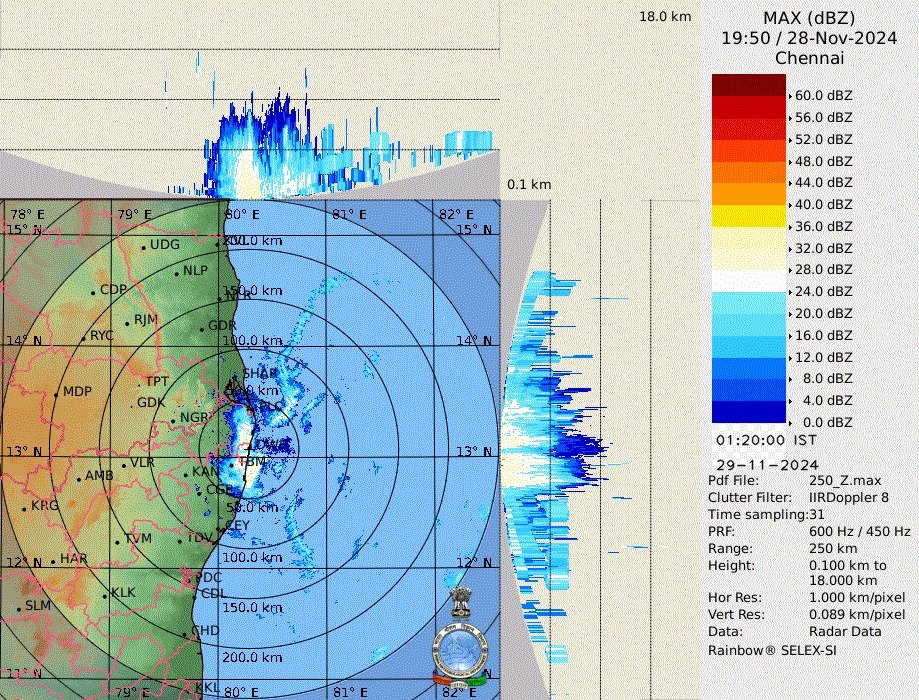 Tamil Nadu Weatherman tweet media