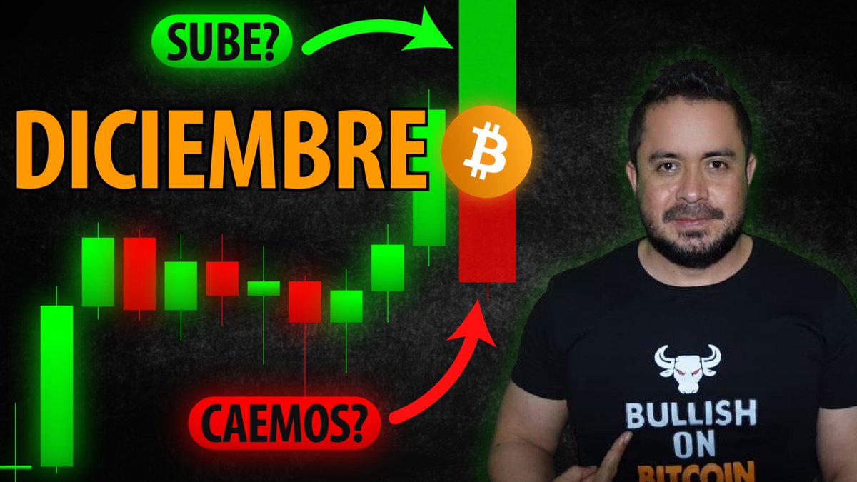 En el video los factores que definen el precio de #bitcoin en diciembre😎

La ciclicidad nos dice: aun faltan meses alcistas, las noticias de "reservas y empresas" por el lado🟢, la macro en veremos🔴

El análisis on-chain va dictando el precio👇🚨

youtu.be/Mth58X0RN5w