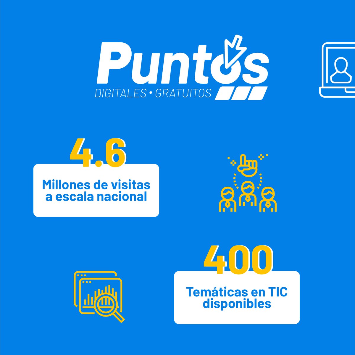 Telecom_Ec tweet picture