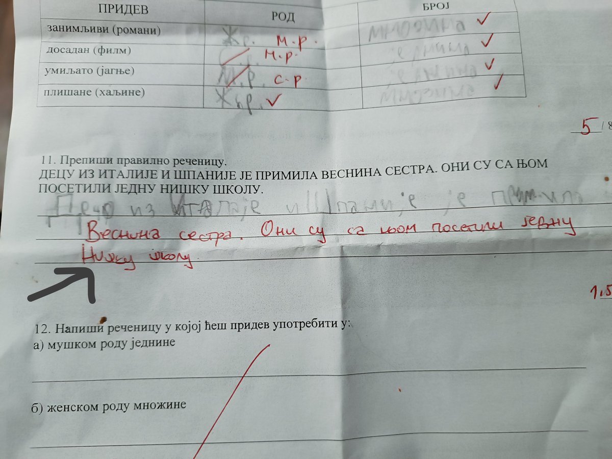Stvarno, učiteljice?