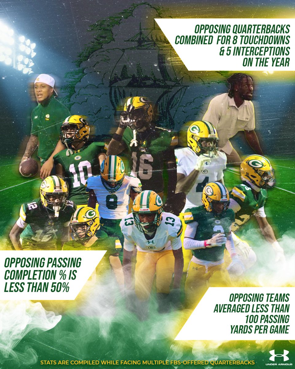 Thankful to have a guy &amp; a group of kids willing to match my work ethic &amp; dedication. #DMGB