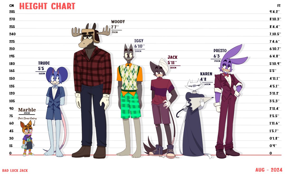 @IggyfromIT <a href="/BadLuckJackTT/">Bad Luck Jack</a> #Toontown #ToontownCorporateClash 

Honestly I Just did this Out of Curiosity, to see how Small Marble will be compared to these Grown Ass Toons. 

Like their just a Mess! 

I don't trust them at all to Babysit this 6 Year Old Toon!!!