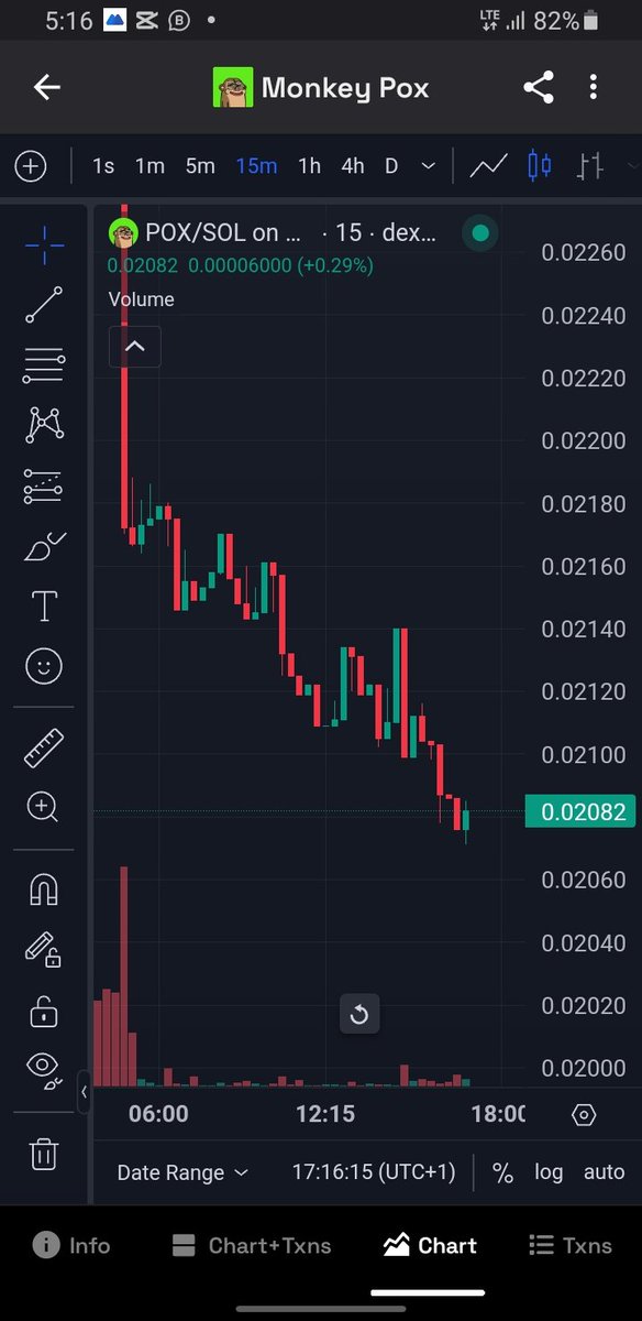 DoskyArt's tweet photo. "Yeeee!
๐ Get $Pox and lock it now!
The dip is your chance before we moon! ๐๐ฅ"
@monkeypoxsol #monkeypoxsol https://t.co/htzjoSsxOE