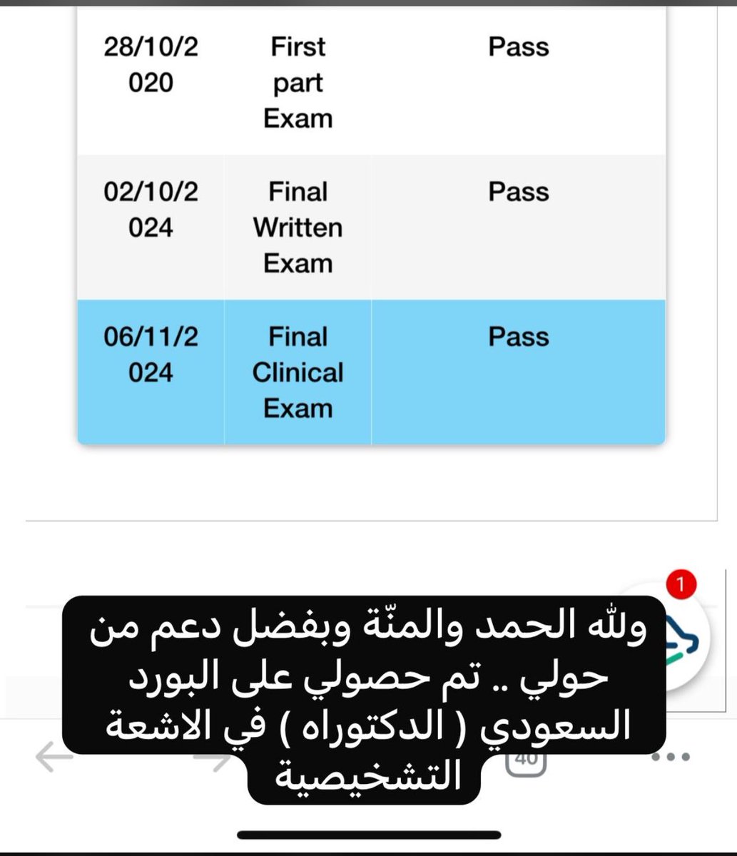 الحمدلله من قبل وبعد .. تم حصولي على البورد السعودي في طب الاشعة التشخيصية