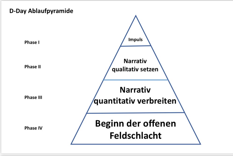 Robert Pausch tweet media