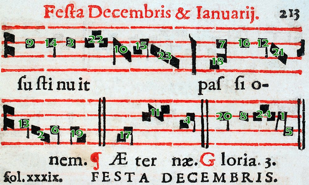 Glucksman Spec Coll (@ul_speccoll) on Twitter photo For this year's Advent Calendar, we hope you enjoy a selection of festive findings from the Collections!
Check out specialcollections.ul.ie/advent-calenda… each day for new images and subscribe to our blog! #AdventCalendar <a href="/UL/">University Of Limerick</a> <a href="/ARAIreland/">ARA Ireland</a> <a href="/ULLibrary/">Glucksman Library</a>🎄🎄🎄 For this year's Advent Calendar, we hope you enjoy a selection of festive findings from the Collections!
Check out specialcollections.ul.ie/advent-calenda… each day for new images and subscribe to our blog! #AdventCalendar <a href="/UL/">University Of Limerick</a> <a href="/ARAIreland/">ARA Ireland</a> <a href="/ULLibrary/">Glucksman Library</a>🎄🎄🎄