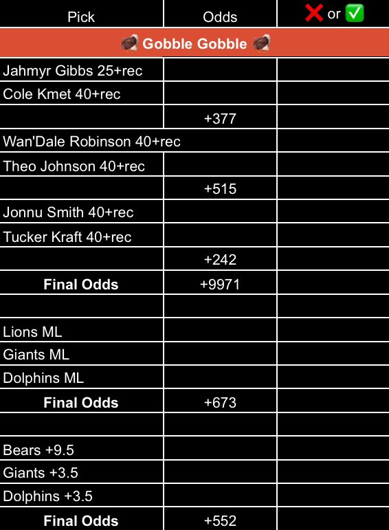 ParlayPatLT's tweet image. Happy Thanksgiving you dirty birds. Lots to gobble on today. Feels like I’ve said this a lot this season but, weird slate right. We make it work. Attack this day of family and thanks. You Know What To Do. 🦃🫡