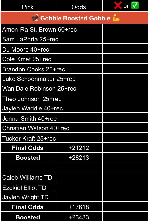 ParlayPatLT's tweet image. Happy Thanksgiving you dirty birds. Lots to gobble on today. Feels like I’ve said this a lot this season but, weird slate right. We make it work. Attack this day of family and thanks. You Know What To Do. 🦃🫡