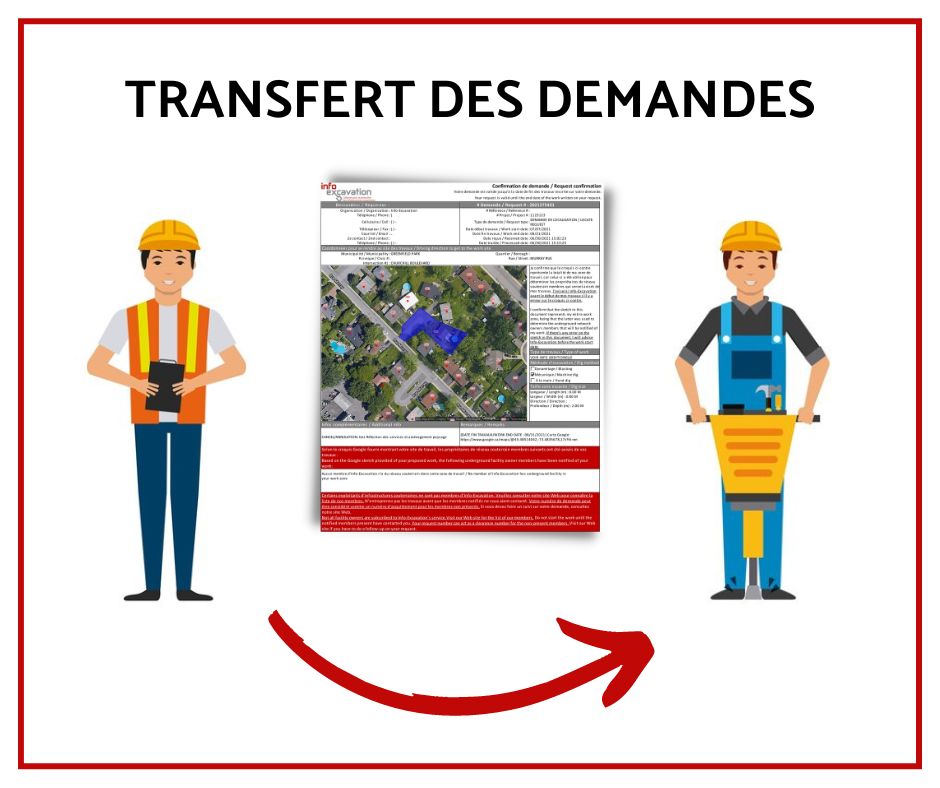InfoExcavation's tweet photo. Réduisez les risques et coûts associés aux bris grâce à notre outil de transfert de demandes de localisation! Il permet de dupliquer la demande ainsi que les réponses des proprios d'infras pour que tous les intervenants voient les infos pertinentes.  https://t.co/obibofW0ZV https://t.co/LkwpVMv9wA