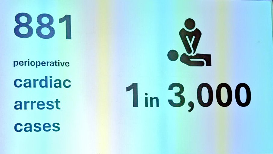 881 Cardiac arrest case reports 
If you're a frail patient 1:1000
If you're fit and healthy 1:10,000
Ortho trauma highest incidence 
#SIVA24