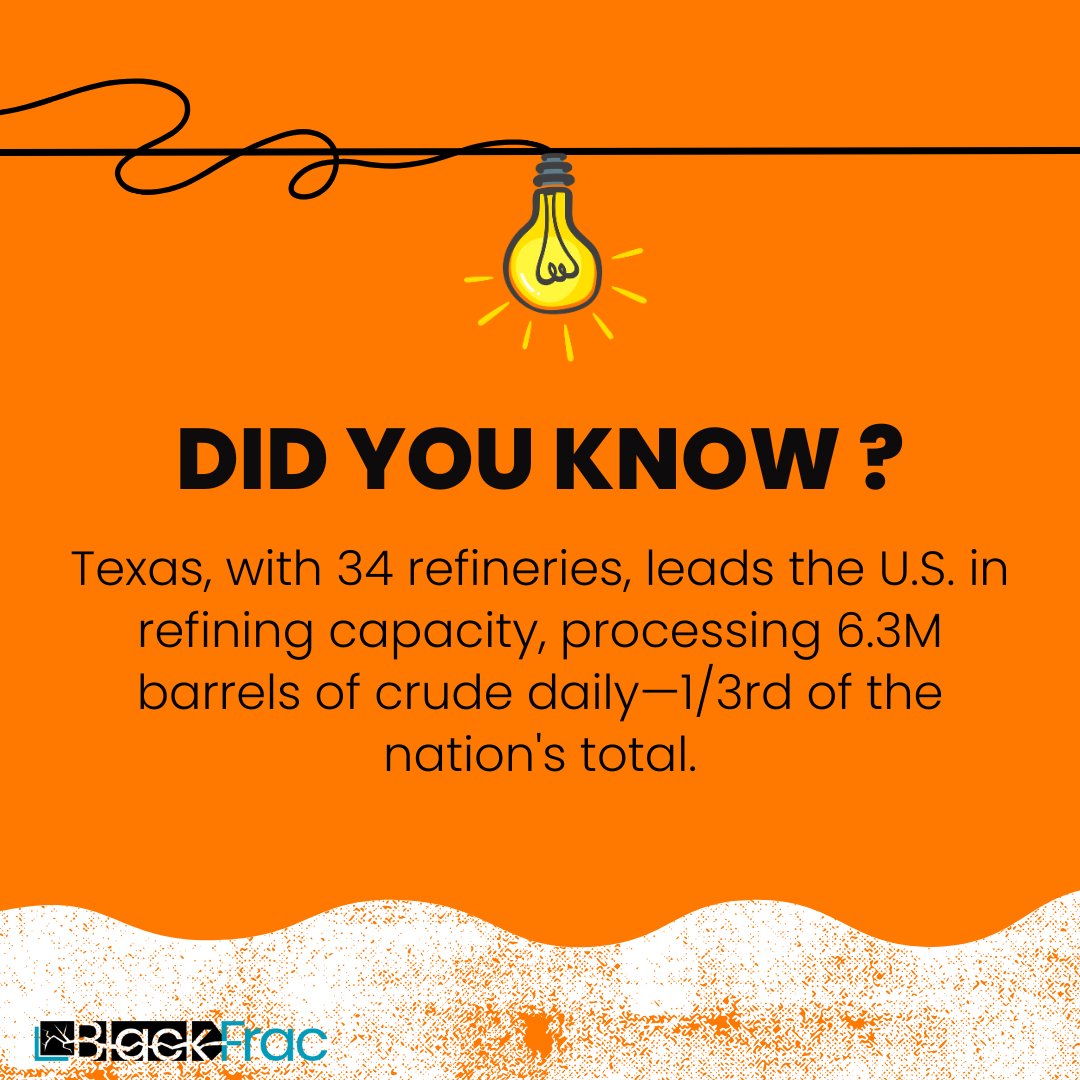 blackfrac_'s tweet image. Everything’s bigger in #Texas—including our energy impact! 🛢️ 

With 34 #oilrefineries processing 6.3M barrels/day, we power 1/3 of the U.S. refining capacity. From the Gulf Coast to the Permian, Texans are fueling industries and shaping the future! #BlackFrac