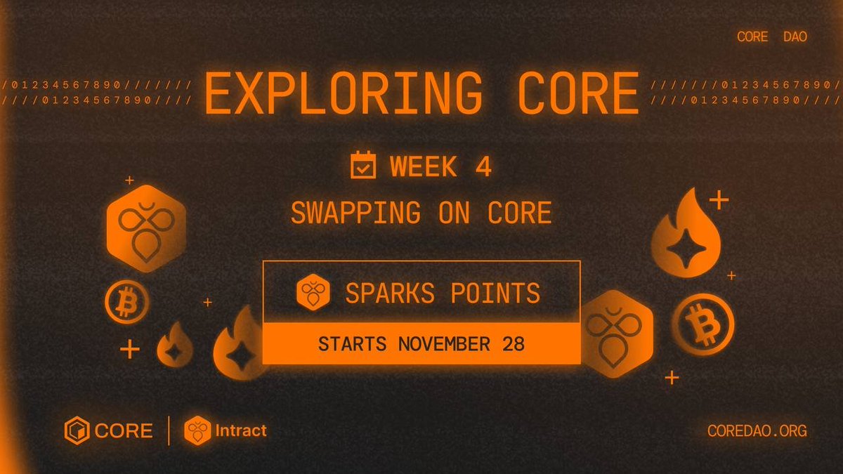 Exploring Core Series: Week 4 🔎

This week: Swapping on Core! Complete tasks, earn Spark Points, and unlock badges! ⚡️

Mandatory:
🔄 Swap $10 USDT on <a href="/BitFluxFi/">Molten (ex-BitFlux)</a>  or <a href="/glyph_exchange/">Glyph Exchange ⏭️ Molten Finance</a>.
📚 Learn about swapping &amp; these platforms.
🗓️ Starts Nov 28
🔗link.intract.io/z4RXM6
