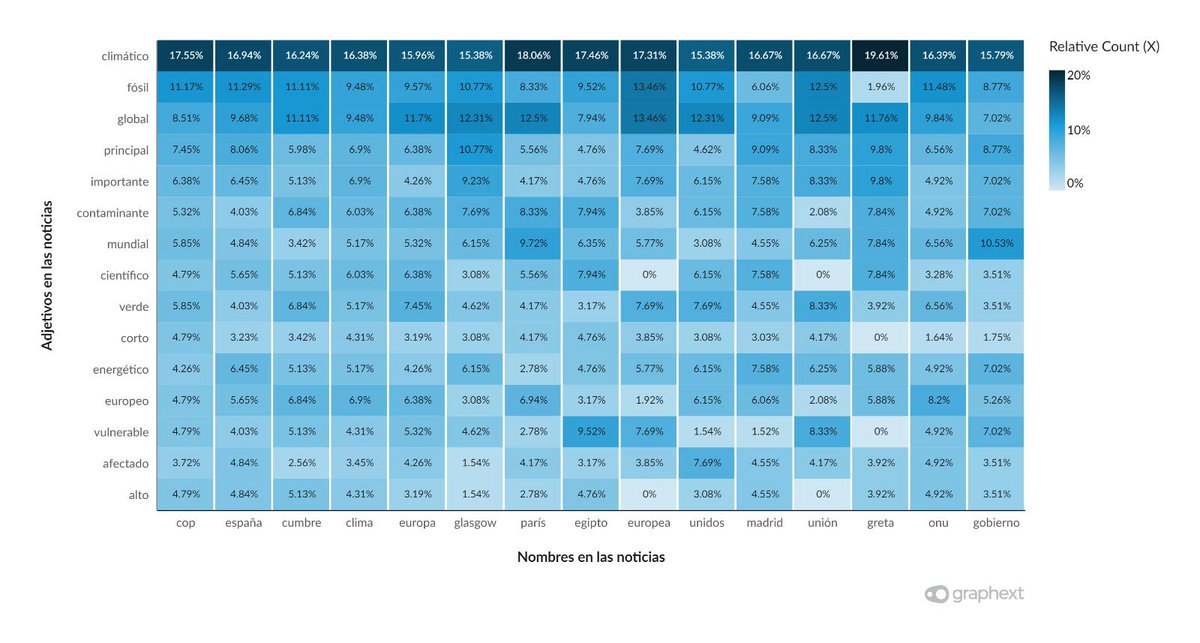 Jonattan Rodriguez tweet media