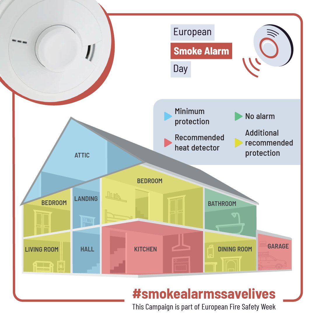 Where to place your smoke alarms! 🚨

Alarms should be installed in every bedroom, hallway, living area, basement, and attic! Place them on ceilings or high walls. Avoid placing them near kitchens or bathrooms to reduce false alarms.

#SmokeAlarmsSaveLives #FireSafety #HomeSafety