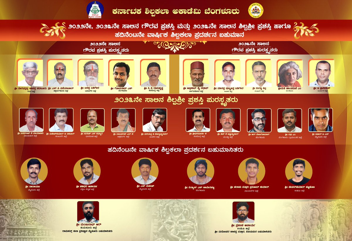 shilpakalaacade's tweet photo. ಕರ್ನಾಟಕ ಶಿಲ್ಪಕಲಾ ಅಕಾಡೆಮಿಯ 2022ನೇ 2023ನೇ ಸಾಲಿನ ಗೌರವ ಪ್ರಶಸ್ತಿ ಮತ್ತು 2023ನೇ ಸಾಲಿನ ಶಿಲ್ಪಶ್ರೀ ಪ್ರಶಸ್ತಿ ಹಾಗೂ ಹದಿನೆಂಟನೇ ವಾರ್ಷಿಕ ಶಿಲ್ಪಕಲಾ ಪ್ರದರ್ಶನ-2024ಕ್ಕೆ ಶಿಲ್ಪಕಲಾ ಕೃತಿಗಳನ್ನು ಬಹುಮಾನಕ್ಕೆ ಆಯ್ಕೆ ಮಾಡಲಾಗಿದೆ. ಆಯ್ಕೆಯಾದ ಎಲ್ಲಾ ಹಿರಿಯ ಹಾಗೂ ಕಿರಿಯ ಶಿಲ್ಪಕಲಾವಿದರಿಗೆ ಅಭಿನಂದನೆಗಳು https://t.co/c1vm4WpcYN