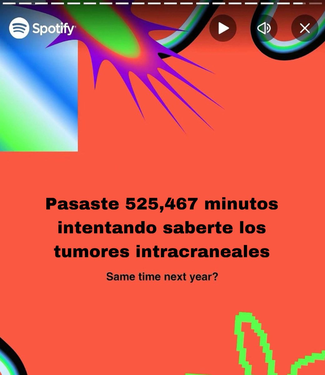 Ah sí, mi Spotify Wrapped