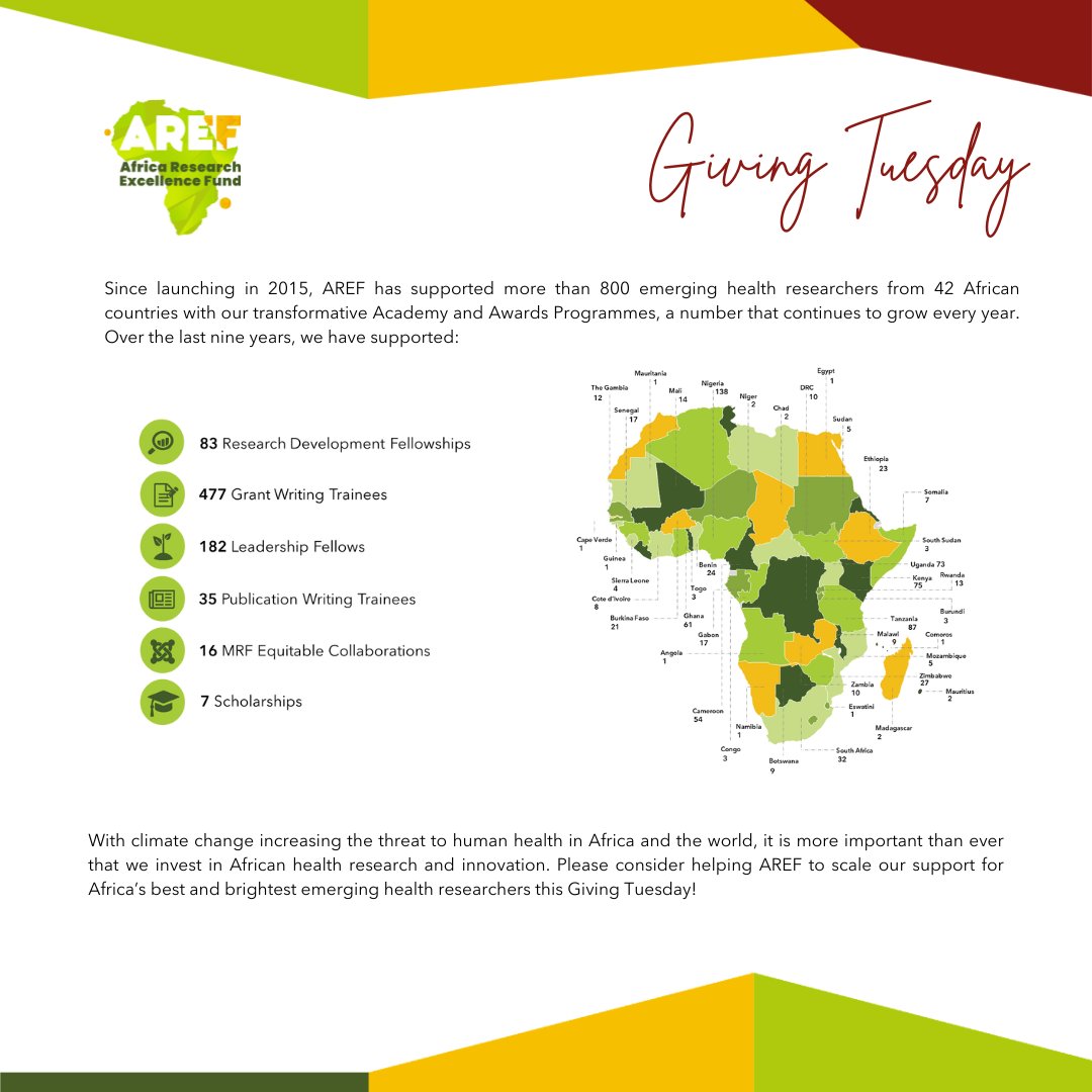 Since 2015, AREF has supported 800+ health researchers from 42 African countries.

This #GivingTuesday, triple your impact with GiveMatch to help us support even more African researchers in 2025!

Donate here: app.givematch.com/?fr=pfZdw5R5

#TripleYourImpact #AREF #GlobalHealth