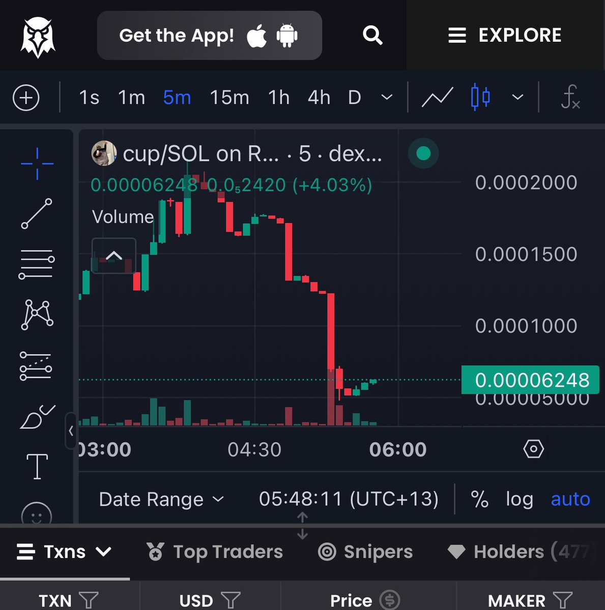 soltomm_'s tweet image. Adding more $cup at $55k