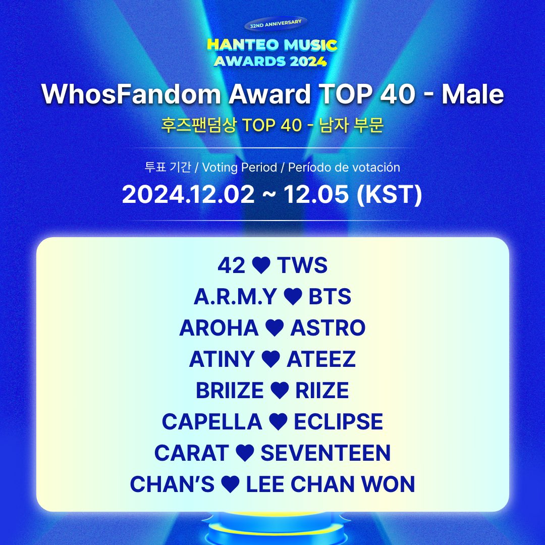 01Btsxarmy1's tweet photo. [🔔] 2024 HANTEO MUSIC AWARDS

Start collecting credits on Whosfan and be ready for 2024 HMA! WhosFandom Award Top 40 voting will start on Dec. 2, 12PM KST!

❓️Guide: https://t.co/kHtHRVt1dZ https://t.co/CVNVHTWwxB
