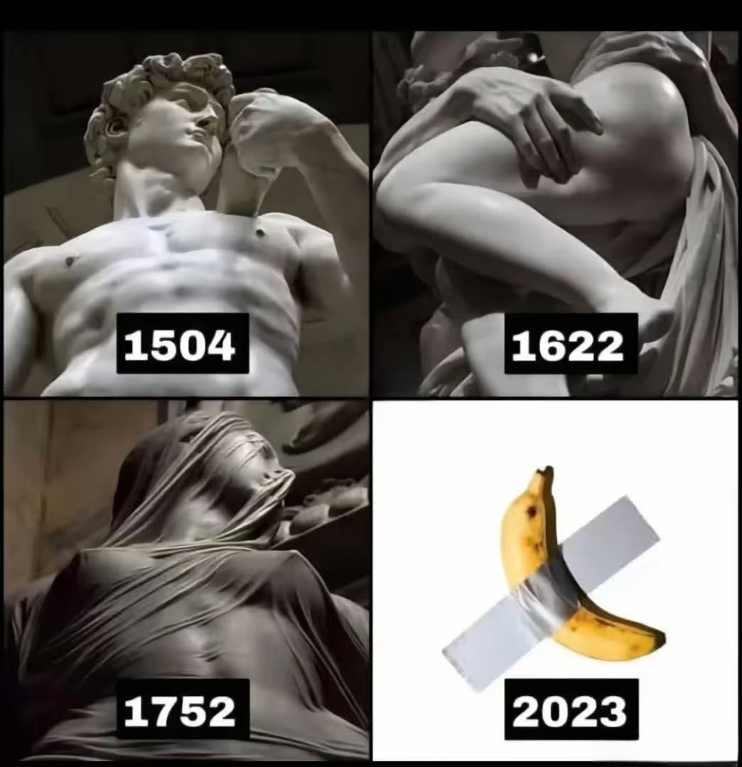 The evolution chart of the world’s top-tier art.